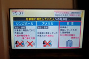 【朗報】日本政府さん､南アフリカ変異株｢オミクロン｣を快く迎え入れる模様
