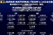 【速報】東京五輪サッカー日本代表スタメンがこちらwwywwywwywwywwyww