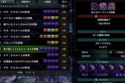 【MHWアイスボーン】装飾品集めたいのに歴戦古龍が怖すぎて行けないんだが、同じ心境のやついる？？