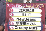 フジコーズに乃木坂が大人気な件！！！【乃木坂46】