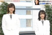 クイズも正解！櫻坂46渡邉理佐×森田ひかる、今夜放送「ベストアーティスト2020」番宣告知をして出番終了【ヒルナンデス！】