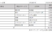 【速報】「文春がクソ記事書けるのはスポンサーがいるから」週刊文春スポンサー企業狩りが始まる