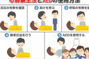 【画像】「女性へのAEDを躊躇わないで！但し注意点があります！」