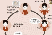 彡(ﾟ)(ﾟ)「ソシャゲに課金とかアホやろ」(´・ω・｀)「ではこちらを御覧下さい」