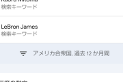 野球さん、サッカーとバスケに若手の超逸材が現れてしまい焦る！？