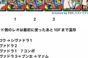 【パズドラ】すまんマァムの魔弾銃強すぎwwwwwダイ大まじで全部活躍してるな