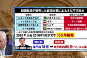 【ホワイト除外】経産省「兵器転用してなければ輸出可能って言ってるだろ。徴用工は関係ない」