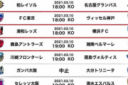 ◆Ｊ１◆3節 18時KO 浦和PK2本で横浜FC下すカズ出場、神戸郷家の決勝GFC東京下す、横浜FM3得点で今季初勝利、名古屋おなじみウノゼロ柏下す