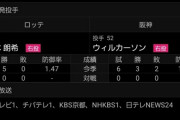 佐々木朗希が先発する明日の試合中継充実しすぎwwwってか雨大丈夫？