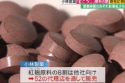小林製薬(株)、ストップ安