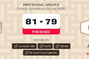 【バスケW杯2027 予選】日本代表、韓国に2点差の惜敗…17ターンオーバーが響く