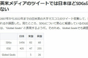 日本メディアの「SDGs」連呼、アメリカの17倍、イギリスの24倍