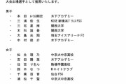 日本スケート連盟、全日本フィギュアスケート選手権大会 推薦選手 を決定！