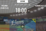 【試合実況】西武スタメン 1 右 鈴木（2020.8.25）
