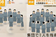 【画像】宝塚歌劇団さん、『セレモニー』と称して下級生を集団総括していることを元団員が暴露