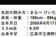 高校通算49本塁打誇る広陵のドラフト候補、覚醒はプロ入りしたOB “佐野恵太” の存在
