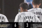 9月20日　ロッテ３－６オリックス　井上の一発で同点に追いつくも直後に勝ち越し許し敗戦…自力CSが消滅