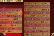 アニソン派！楽曲アワード2021 ノミネート楽曲、Vtuber関連も