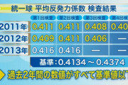 違反低反発球で20発以上打った日本人選手