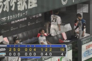 日本ハム 得点20(11位)本塁打0（12位）失点45(12位)防御率6.40（12位）