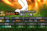 【プロスピA】TH増田大、爆誕か