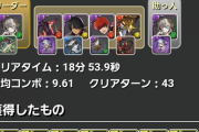 【パズドラ】下手くそでも裏魔廊18分台出た・・・やっぱミカゲはえーなｗｗｗｗｗｗ