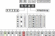 良かったな在日、これで祖国の為に働けるぞ　〜　【韓国】「国家報勲部」と「在外同胞庁」6月に発足…行政安全部「海外にいる在外同胞の権益をより体系的に保護する」