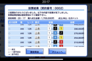 【悲報】粗品、170万負けて3日で700万負けるも、競輪で勝った300万を寄付ｗｗｗｗｗｗ