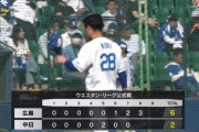 【14連敗】 中日2軍、面白すぎるｗｗｗｗｗｗｗｗｗｗ