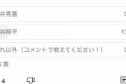【悲報】松井秀喜、0%wwwww