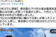 【悲報】東京都で100年ぶりの11月最高気温の記録を更新