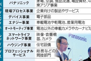 異彩放つパナソニックの中国シフト　来年６月に社長交代