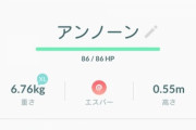 【ポケモンGO】PvPで自分以外誰も使ってなさそうなポケモン