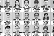 【画像】裏金議員、「ガンツのリスト」みたいになるｗｗｗｗ