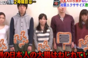【悲画像】日本人さん、生物学的に白人より劣っていることが判明してしまうｗｗｗ