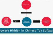 ＼(^o^)／中国の税務ソフト、スパイウェアを自動ダウンロードｗｗｗｗｗ　ソフトをアンインストールしてもスパイウェアは消えずｗｗｗｗｗｗ