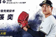 09.04 オリックス(張)VS西武(榎田)(ほっともっと18:00～)試合実況記事