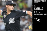 一軍試合実況　8月19日18:00～ 楽天－ロッテ (先発 荘司×カスティーヨ)