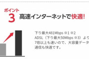 【衝撃】回線工事不要のソフトバンクエアー、とんでもない速度を叩き出す