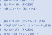 【日本代表】2013年のE1選手権はめちゃくちゃ盛り上がった記憶あるわwww