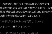 【悲報】ホロライブ株に全てを賭けたオタク、マイナス1000万円の損失を出してから更新が途絶える…