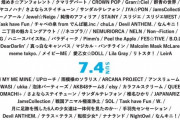 【画像】千葉の音楽フェス「雨天決行します」→地獄絵図にｗｗｗｗｗｗ