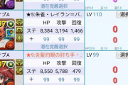 【パズドラ】サンリオ条件付きクリアの全共通リダチェン編成！指定リーダーの意味よ