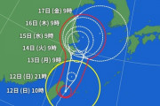 台風14号、1日で905hPaから935hPaに弱体化ｗｗｗｗ