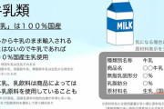 日本の酪農を応援するには、どの商品を買えばいい？　投稿された『選び方の目安』に反響　「分かりやすい」「助かる」