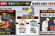 常連客限定「裏メニュー」生の牛レバー、客が持ち帰って警察に提出　飲食店経営者を容疑で逮捕