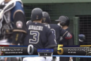 【vsオリックス】日ハム池田、初回5失点の大炎上