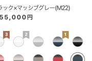 トヨタの車買おうとしてるんだが？