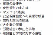 ファシズムの初期段階における危険な兆候