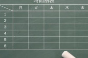 中学生ワイ「エクセルで時間割つくったで！」